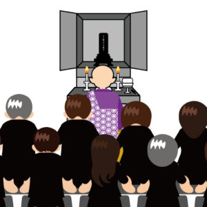 法要の説明と法要はいつするのか?何故するのか?