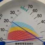 日中や就寝時の快適な室温と湿度とは 夏と冬の違いや赤ちゃんとの違い