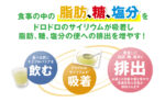 CMでおなじみのトリプルバリアの機能や効果は~口コミ評判や飲み方も